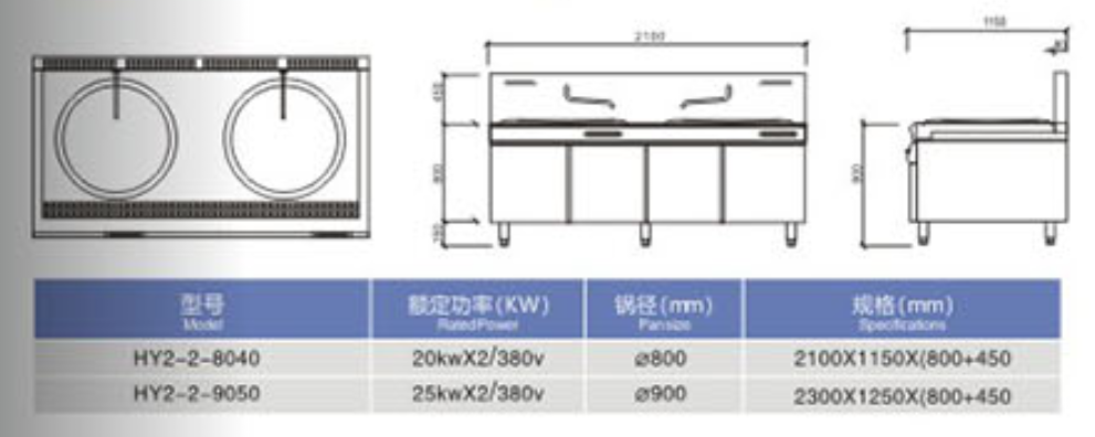 雙鍋電磁大炒爐